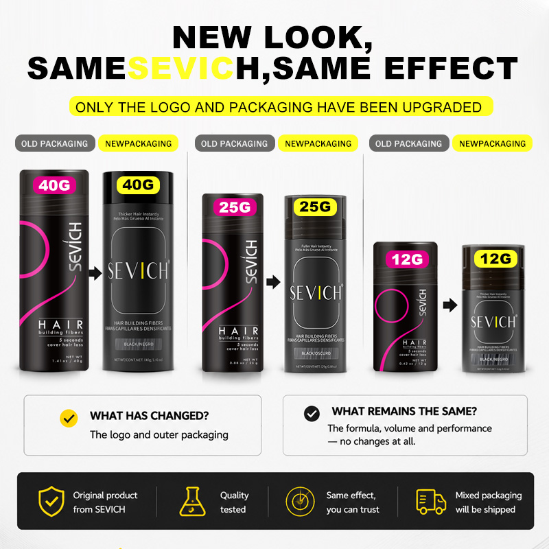 Haarfasern Keratin Verdickungs – Hair Care With Protein Bewertung und Preis