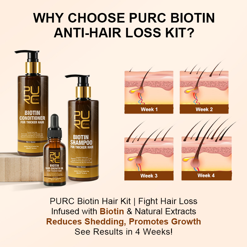 PURC Biotin Haarwachstumsöl Sh – Hair Care With Protein Bewertung und Preis