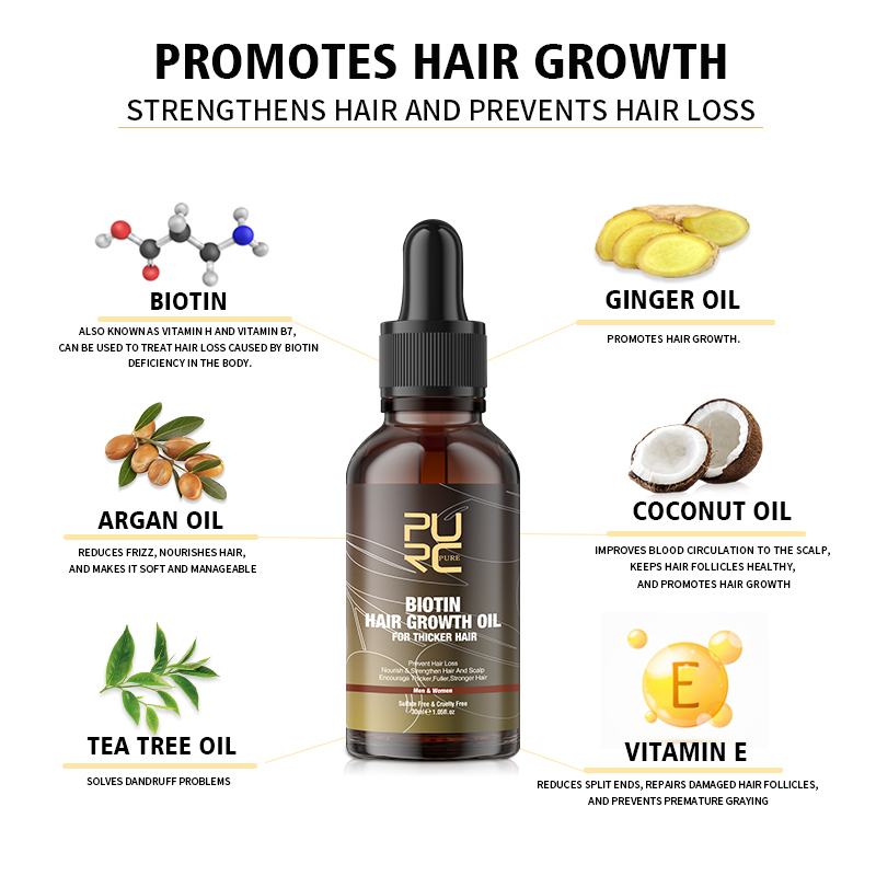 PURC Biotin Haarwachstumsöl Sh – Hair Care With Protein Bewertung und Preis