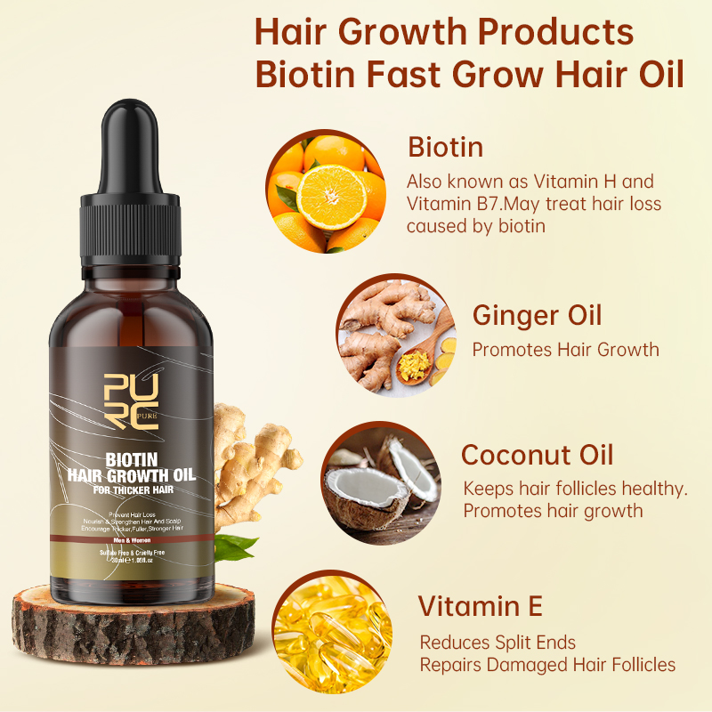 PURC Schnelle Haarwachstumspro – Hair Care With Protein Bewertung und Preis