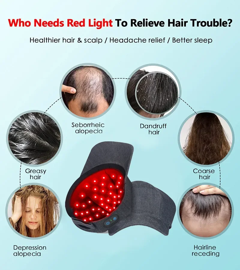 Haarwachstumskappe, wiederaufl – Hair Care With Protein Bewertung und Preis